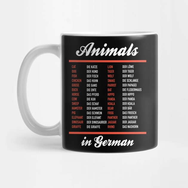 Animals In German - German Language Cheatsheet by Hidden Verb